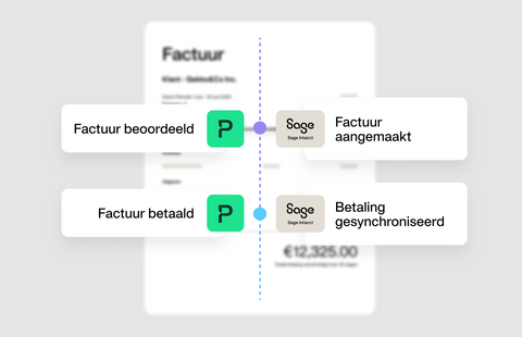 Afbeelding die laat zien dat je met de integratie van Sage Intacct en Payhawk realtime reconciliatie en een sneller maandafsluitingsproces krijgt